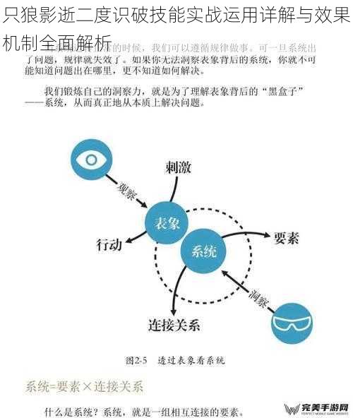 识破机制的本质与底层逻辑