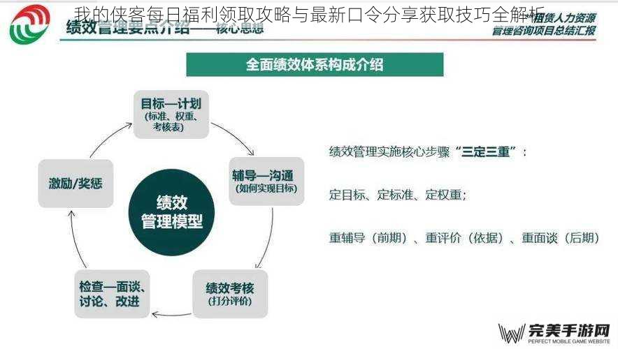 我的侠客每日福利领取攻略与最新口令分享获取技巧全解析